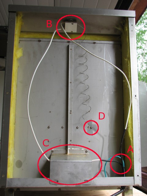 Image Original