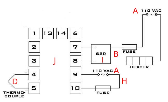 PID Diagram